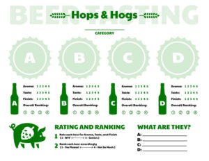 Beer Tasting Placemat