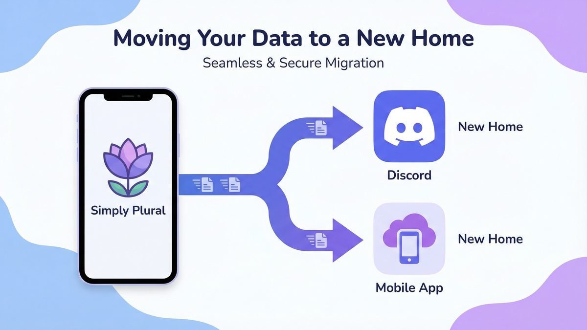 how to migrate your data from simply plural