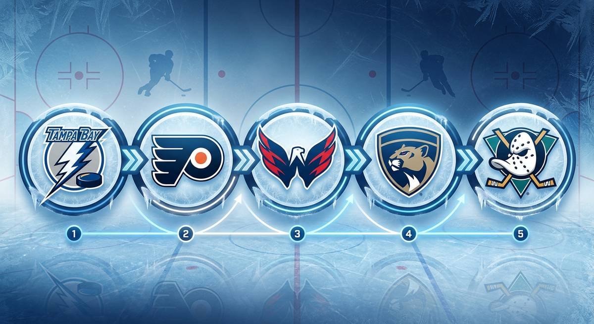 life as an nhl family five cities one marriage