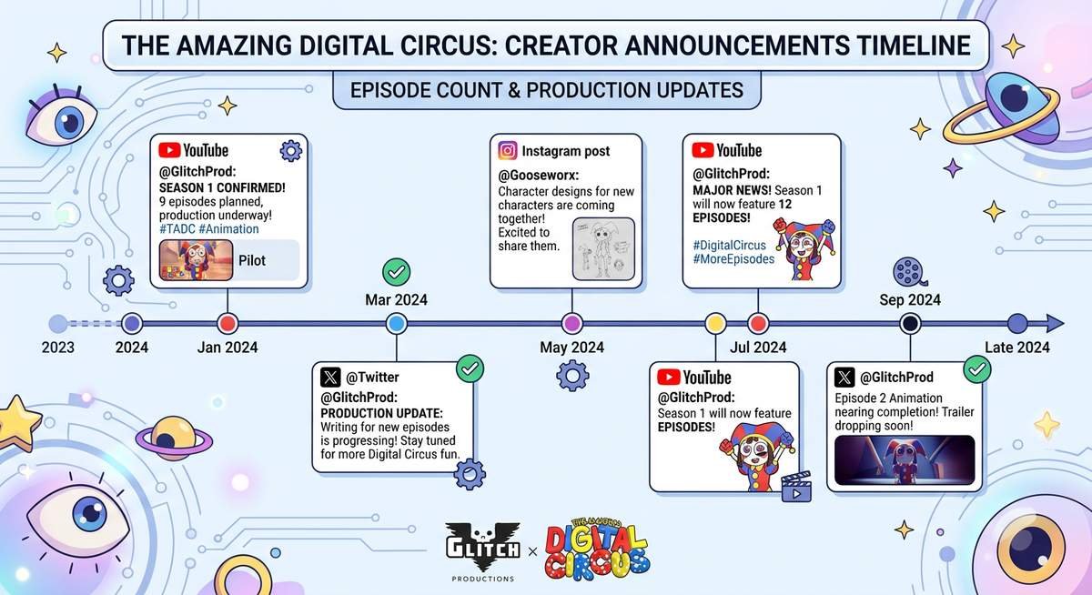 when does tadc episode 9 come out