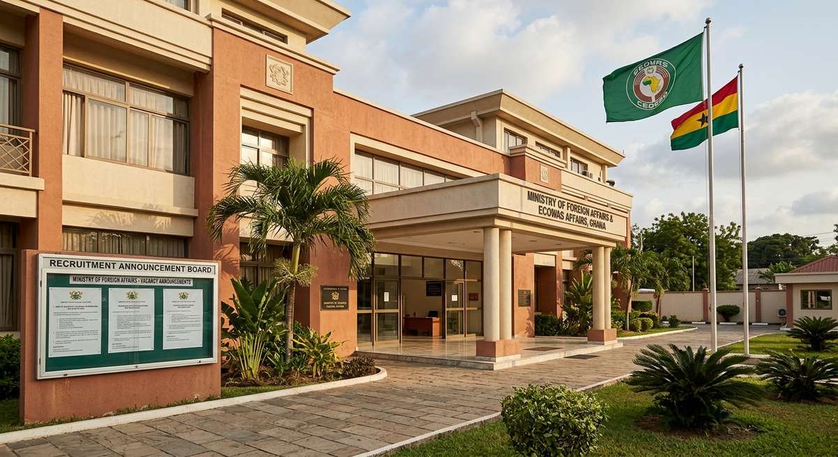 ECOWAS recruitment 2026 official announcement — West African regional organization job vacancies open for applications