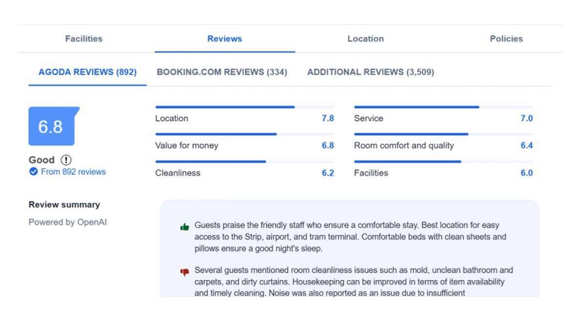 Verified User Reviews