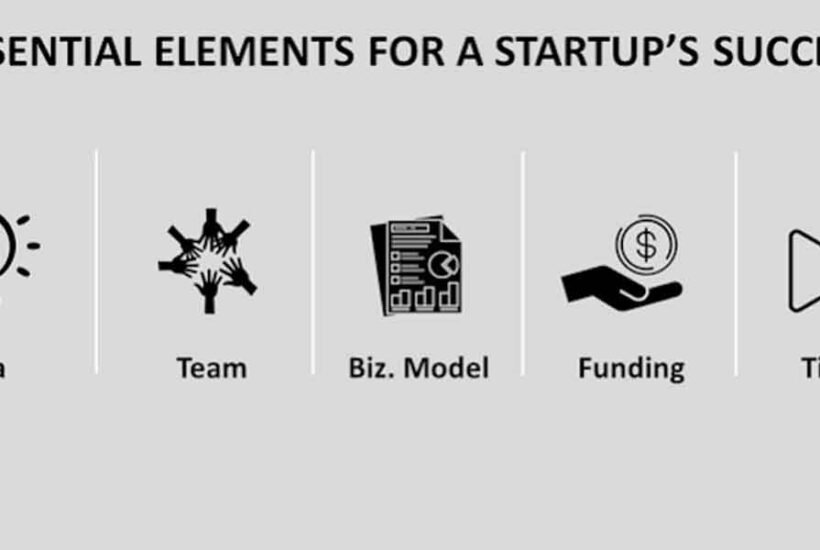 From-Idea-to-Launch-Tips-for-Startup-Success