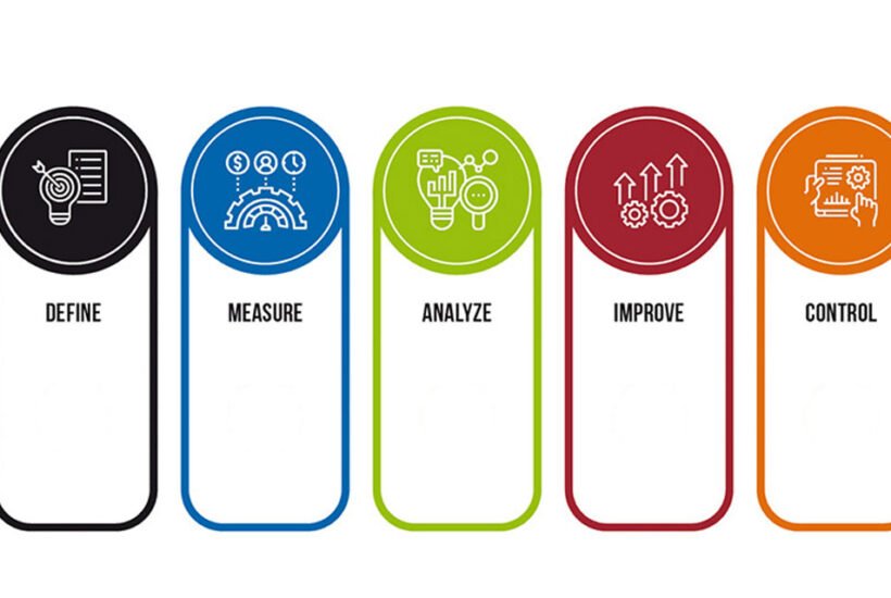 How Lean Six Sigma Supports Continuous Improvement Across Business Functions