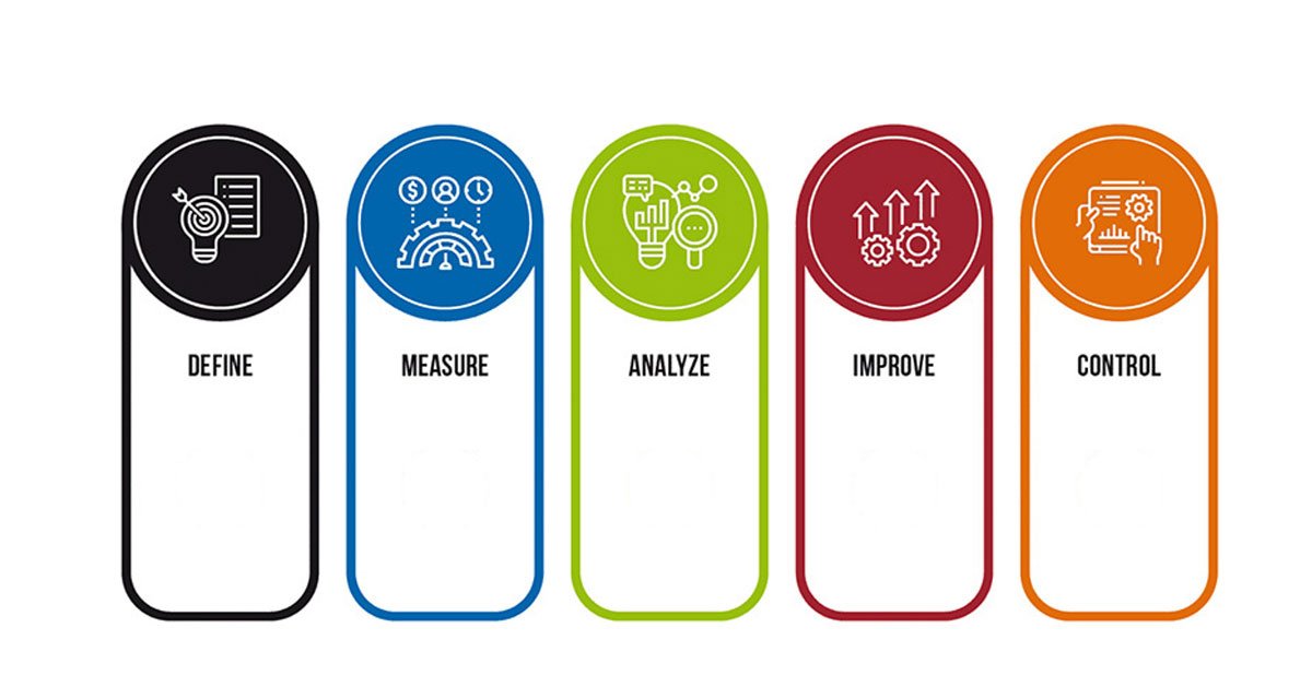 How Lean Six Sigma Supports Continuous Improvement Across Business Functions