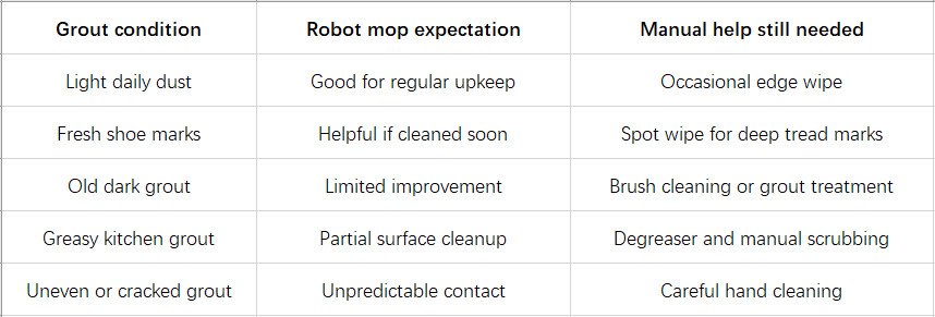 where-the-best-robot-vacuum-and-mop-fall-short-on-2