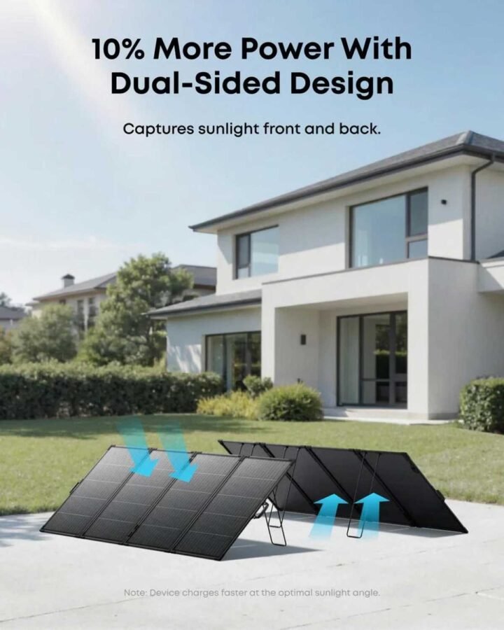 Are Portable Solar Panels Right for Camping